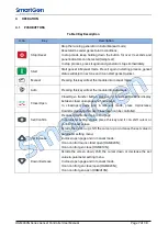 Предварительный просмотр 7 страницы Smartgen HGM400N Series User Manual