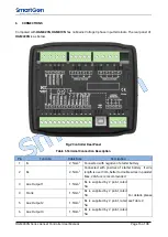 Предварительный просмотр 16 страницы Smartgen HGM400N Series User Manual