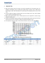 Предварительный просмотр 32 страницы Smartgen HGM400N Series User Manual