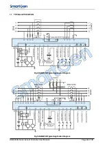 Предварительный просмотр 34 страницы Smartgen HGM400N Series User Manual