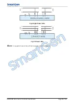 Предварительный просмотр 35 страницы Smartgen HGM400N Series User Manual