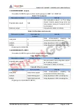 Предварительный просмотр 41 страницы Smartgen HGM4100LT User Manual