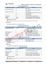 Предварительный просмотр 47 страницы Smartgen HGM4100LT User Manual