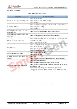 Предварительный просмотр 48 страницы Smartgen HGM4100LT User Manual