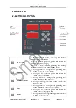 Предварительный просмотр 6 страницы Smartgen HGM501 User Manual