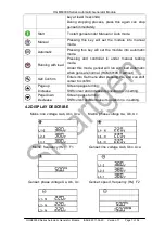 Preview for 6 page of Smartgen HGM6000K Series Operating Manual