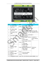 Preview for 14 page of Smartgen HGM6000K Series Operating Manual