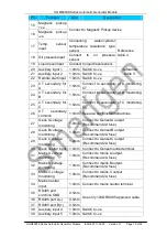 Preview for 15 page of Smartgen HGM6000K Series Operating Manual