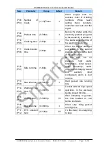 Preview for 17 page of Smartgen HGM6000K Series Operating Manual