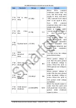 Preview for 18 page of Smartgen HGM6000K Series Operating Manual