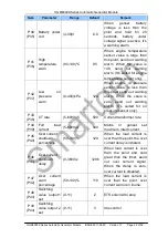 Preview for 21 page of Smartgen HGM6000K Series Operating Manual