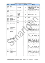 Preview for 23 page of Smartgen HGM6000K Series Operating Manual