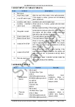 Preview for 25 page of Smartgen HGM6000K Series Operating Manual