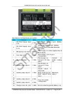 Предварительный просмотр 12 страницы Smartgen HGM6100K Series Operating Manual