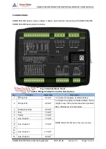 Preview for 10 page of Smartgen HGM6100N-RM User Manual