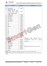 Preview for 11 page of Smartgen HGM6100N-RM User Manual