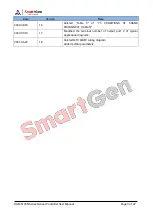 Preview for 3 page of Smartgen HGM6100N Series User Manual