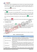 Preview for 12 page of Smartgen HGM6100N Series User Manual