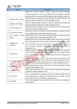 Preview for 13 page of Smartgen HGM6100N Series User Manual