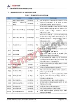 Preview for 19 page of Smartgen HGM6100N Series User Manual