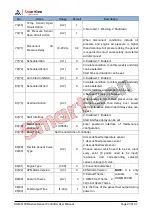 Preview for 23 page of Smartgen HGM6100N Series User Manual