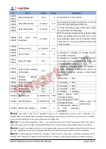 Preview for 24 page of Smartgen HGM6100N Series User Manual