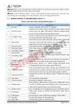 Preview for 25 page of Smartgen HGM6100N Series User Manual