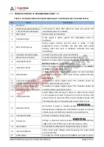 Preview for 27 page of Smartgen HGM6100N Series User Manual