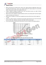 Preview for 32 page of Smartgen HGM6100N Series User Manual