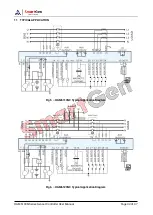 Preview for 34 page of Smartgen HGM6100N Series User Manual