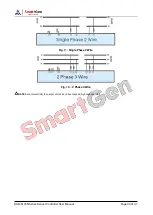 Preview for 36 page of Smartgen HGM6100N Series User Manual