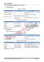 Preview for 39 page of Smartgen HGM6100N Series User Manual