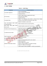 Preview for 47 page of Smartgen HGM6100N Series User Manual