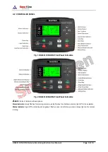 Preview for 8 page of Smartgen HGM6100NC-RM User Manual