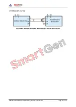 Preview for 12 page of Smartgen HGM6100NC-RM User Manual