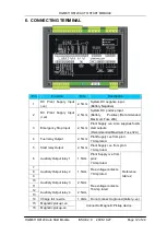 Preview for 12 page of Smartgen HGM6110 Operating Manual