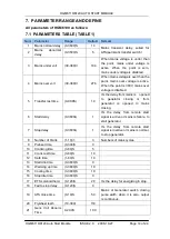 Preview for 14 page of Smartgen HGM6110 Operating Manual