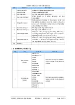 Preview for 18 page of Smartgen HGM6110 Operating Manual