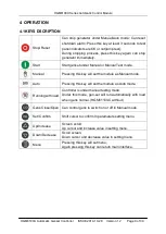 Preview for 8 page of Smartgen HGM6110U User Manual