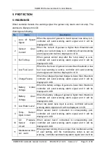 Preview for 13 page of Smartgen HGM6110U User Manual