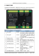 Preview for 17 page of Smartgen HGM6110U User Manual