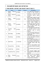 Preview for 20 page of Smartgen HGM6110U User Manual