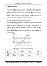 Preview for 32 page of Smartgen HGM6110U User Manual