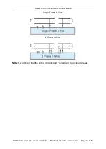 Preview for 35 page of Smartgen HGM6110U User Manual