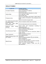 Preview for 39 page of Smartgen HGM6110U User Manual