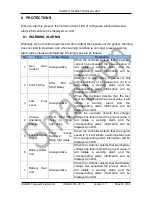 Preview for 14 page of Smartgen HGM6510 User Manual