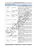 Preview for 18 page of Smartgen HGM6510 User Manual