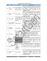 Preview for 19 page of Smartgen HGM6510 User Manual