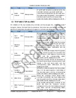 Preview for 21 page of Smartgen HGM6510 User Manual