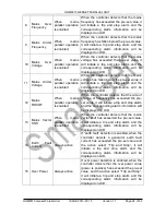 Preview for 22 page of Smartgen HGM6510 User Manual